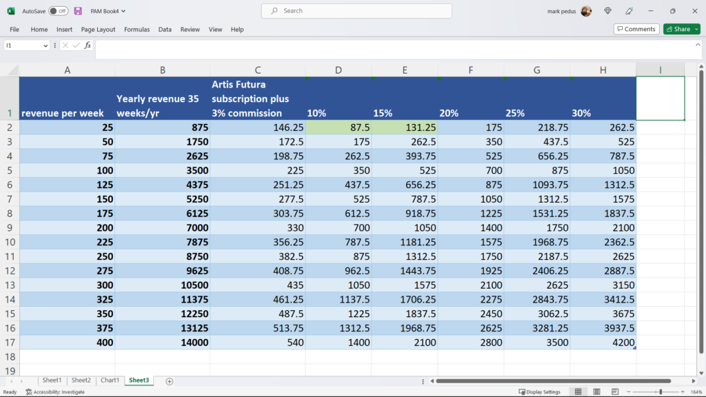 First year discount commission calculations for education market places